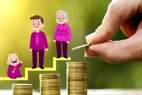 انعقاد قرارداد بیمه تکمیلی بازنشستگان با آتیه سازان حافظ