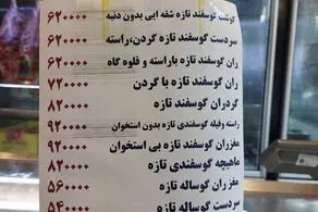 قیمت جدید گوشت، مرغ، روغن و برنج اعلام شد/ جدول