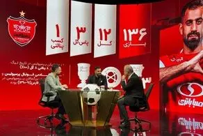 تلویزیون امروز برای پرسپولیسی‌ها سورپرایز دارد