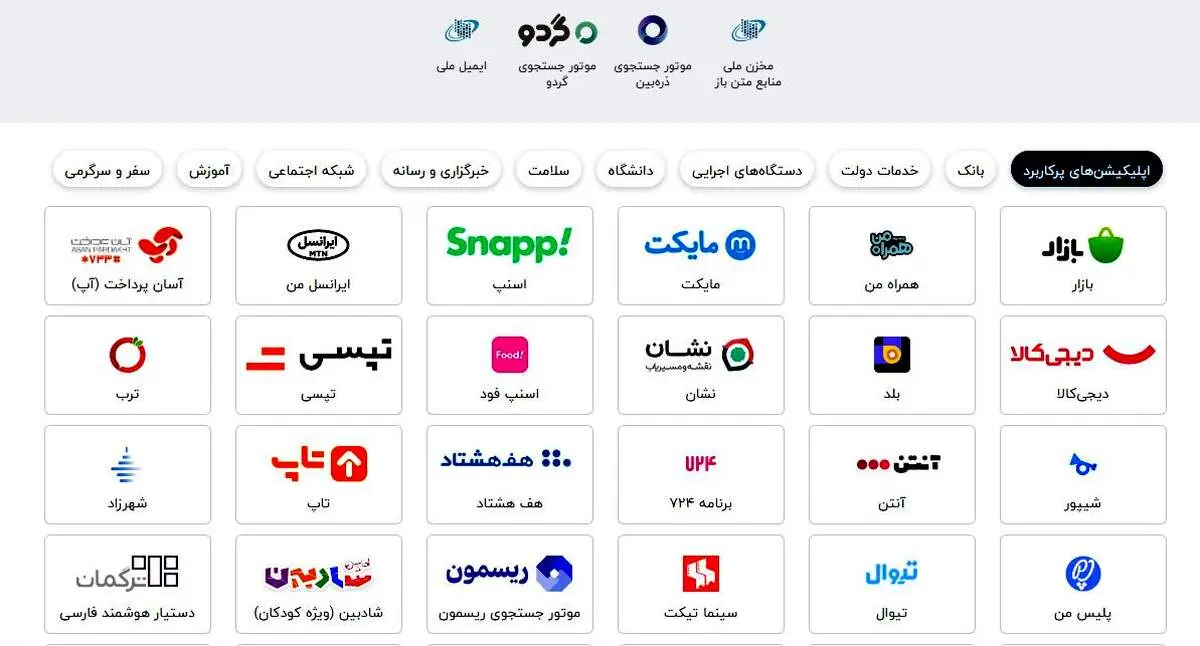 دسترسی آسان به خدمات اینترنتی با سامانه جامع ایران