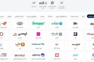 دسترسی آسان به خدمات اینترنتی با سامانه جامع ایران