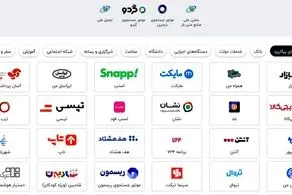 دسترسی آسان به خدمات اینترنتی با سامانه جامع ایران