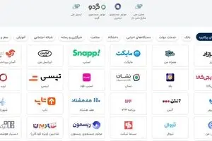 دسترسی آسان به خدمات اینترنتی با سامانه جامع ایران