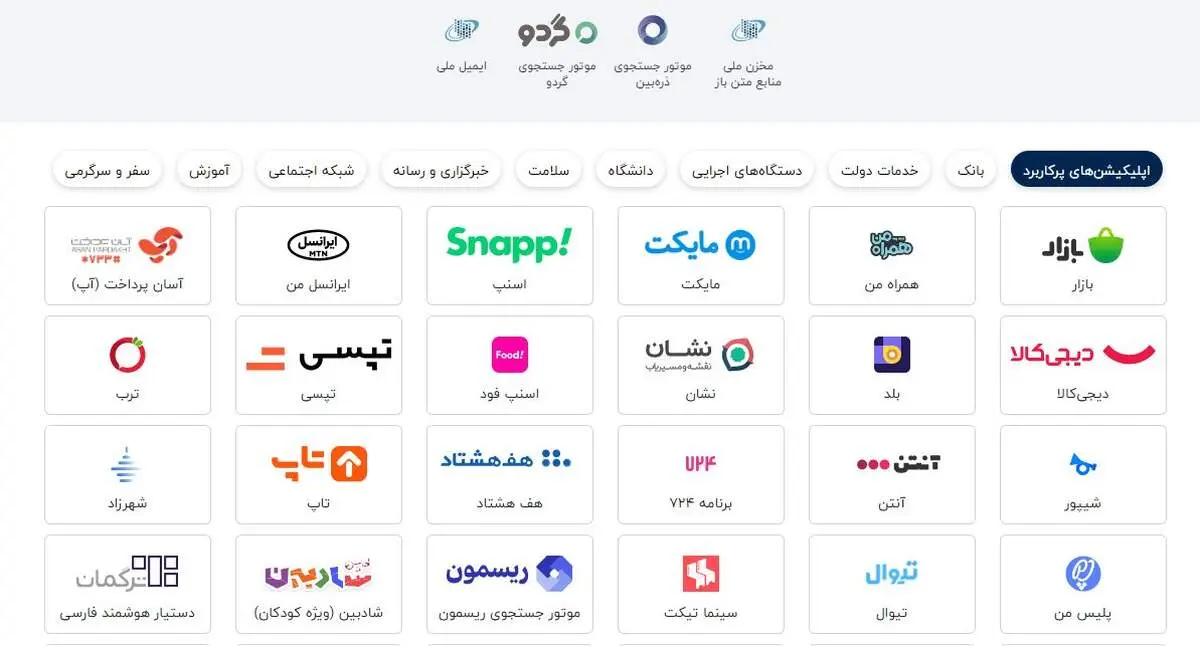 دسترسی آسان به خدمات اینترنتی با سامانه جامع ایران