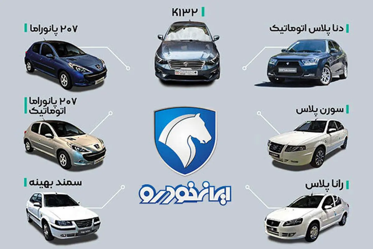 ثبت رکورد جدید برای پژو 207/ دلیل کاهش قیمتهای ایرانخودرو فاش شد
