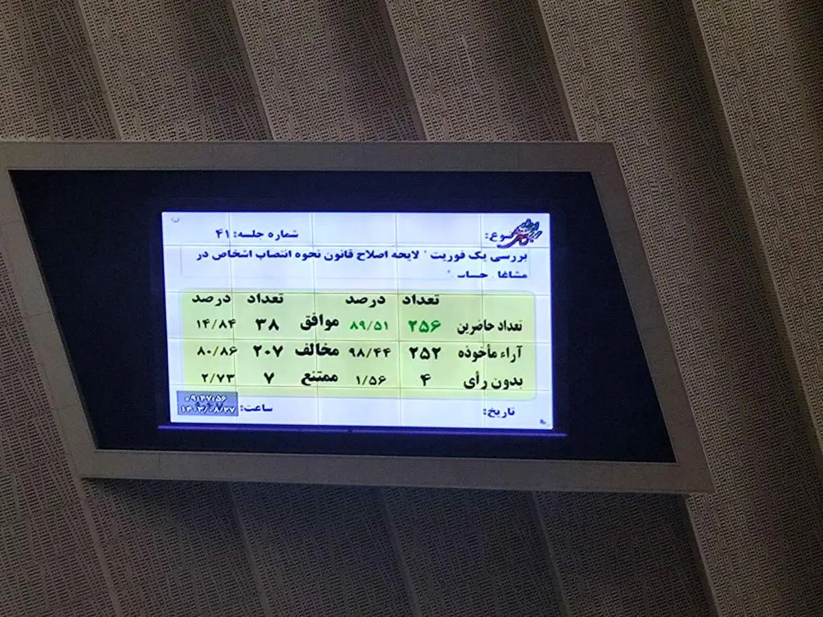 یک فوریت اصلاح قانون انتصاب در مشاغل حساس رای نیاورد 
