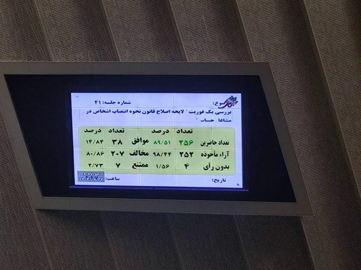 یک فوریت اصلاح قانون انتصاب در مشاغل حساس رای نیاورد 
