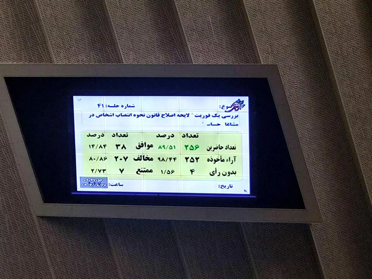 یک فوریت اصلاح قانون انتصاب در مشاغل حساس رای نیاورد 
