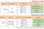 آغاز طرح فروش فوق العاده و پیش فروش گروه خودروسازی سایپا (سند آزاد)