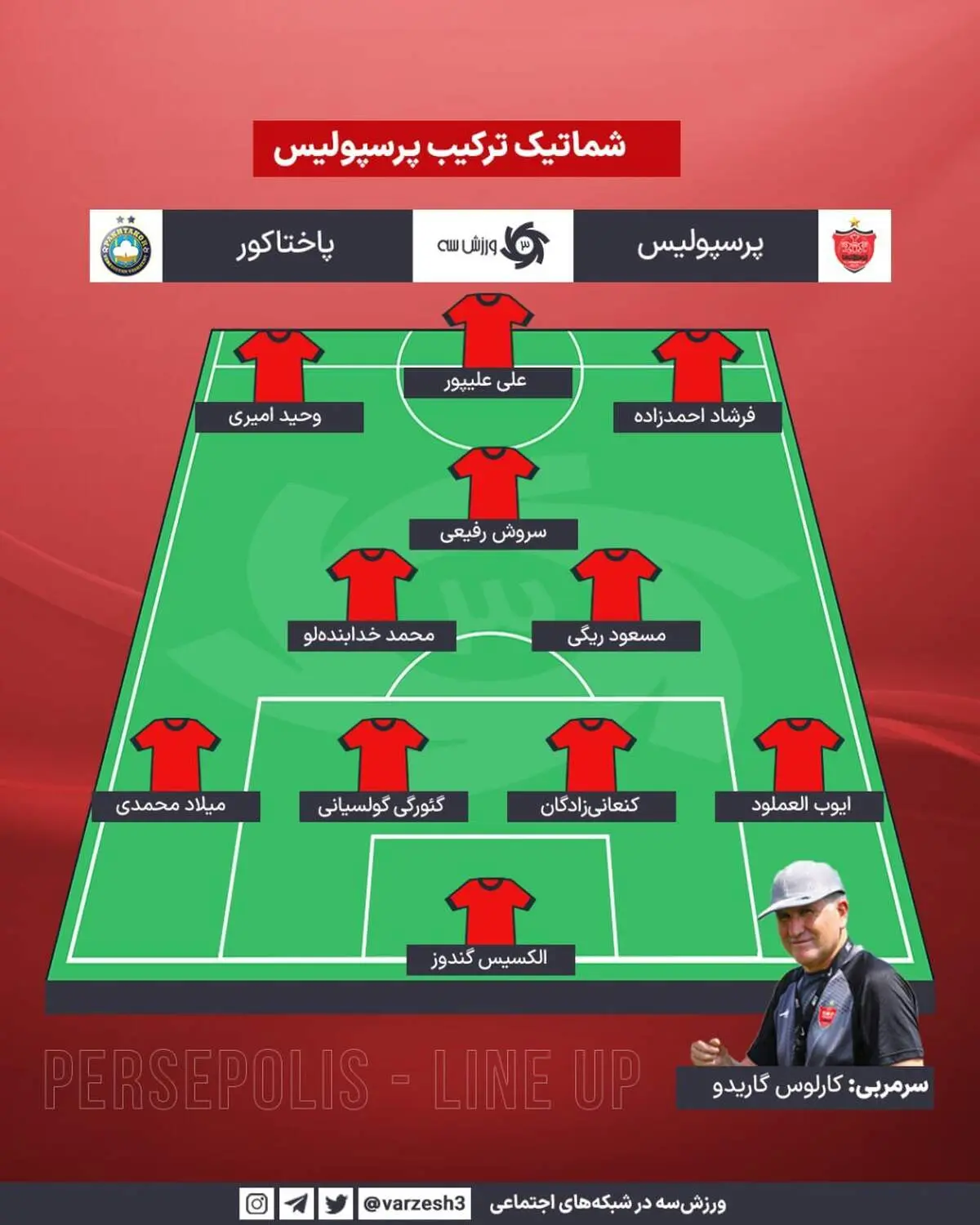 شماتیک ترکیب پرسپولیس برابر پاختاکور 
