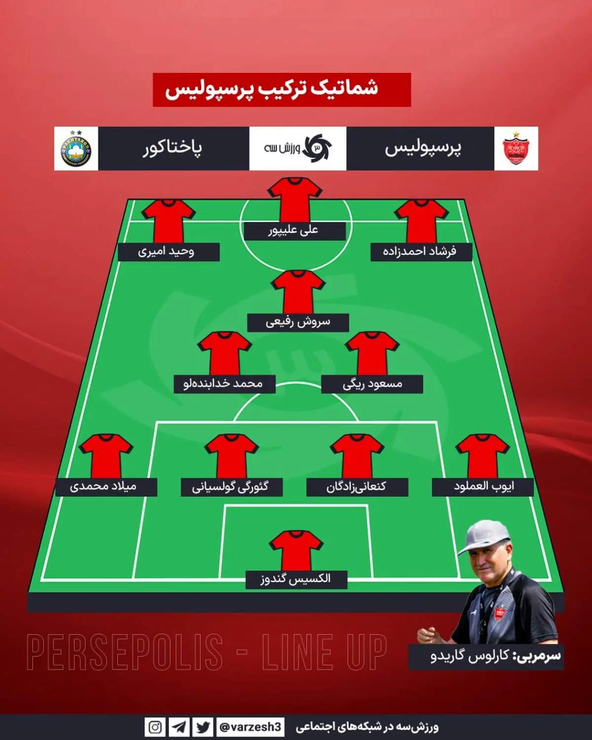 شماتیک ترکیب پرسپولیس برابر پاختاکور 