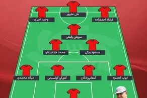 شماتیک ترکیب پرسپولیس برابر پاختاکور 