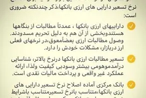 توضیحات همتی در خصوص درخواست فعالین بازار سرمایه

