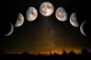روز‌های قمر در عقرب سال ۱۴۰۵