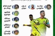  اسامی غایبان النصر برابر پرسپولیس